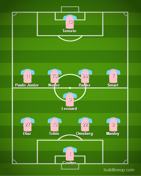 Forward Madison vs NTSC Lineup